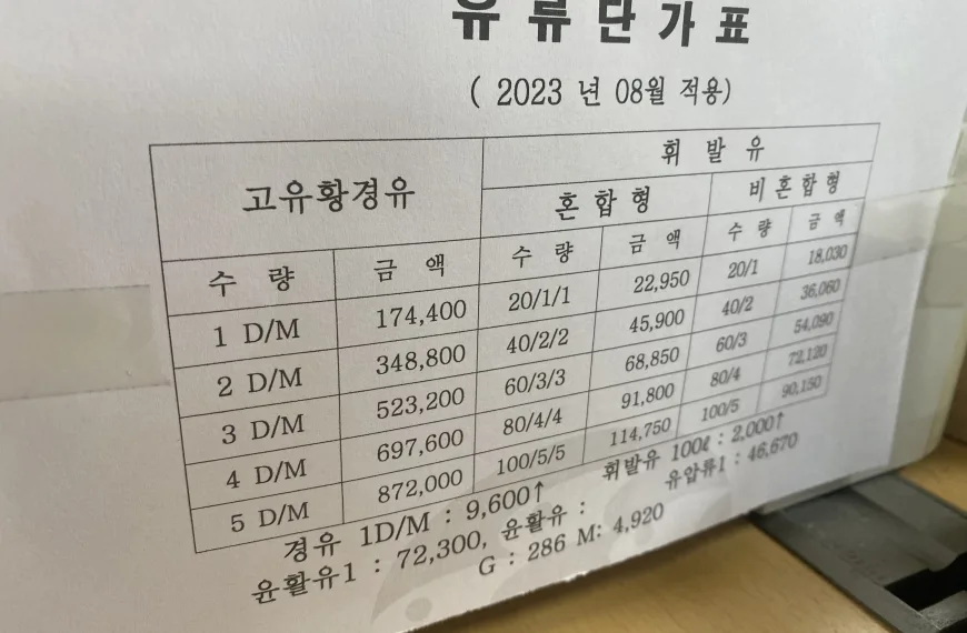 2023년 11월 어업 면세유 가격 동향