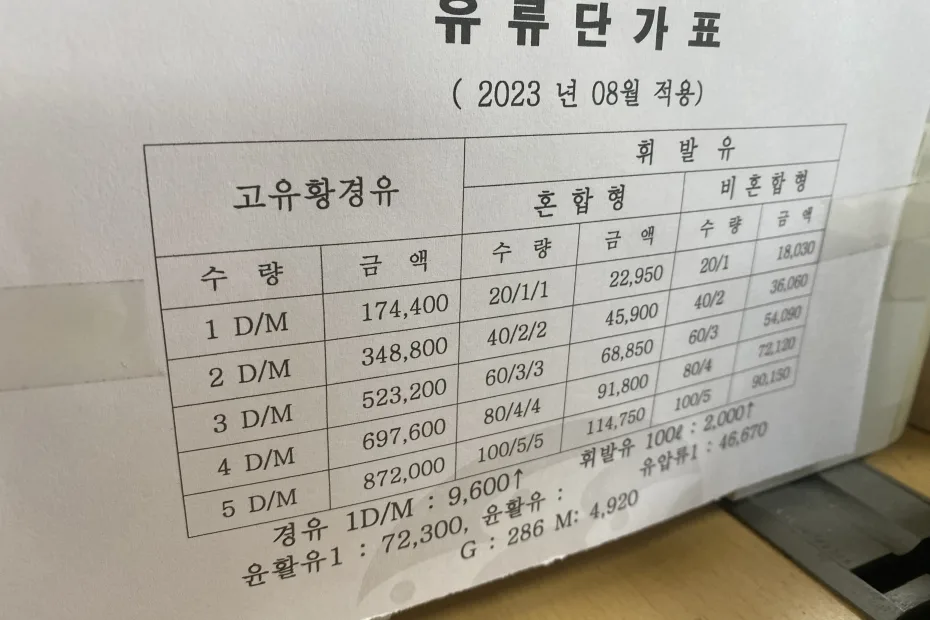 2023년 11월 어업 면세유 가격 동향